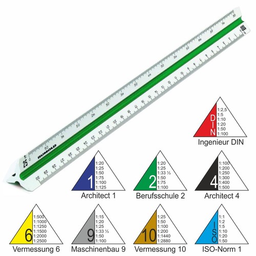 Rumold dreikantmaßstab 30cm - dreikantmaßstab,